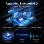FENVI USB Bluetooth 6.0 Adapter BT 5.4 Dongle for PC Wireless Mouse Keyborad Music Audio Receiver USB Transmitter Windows 11/10