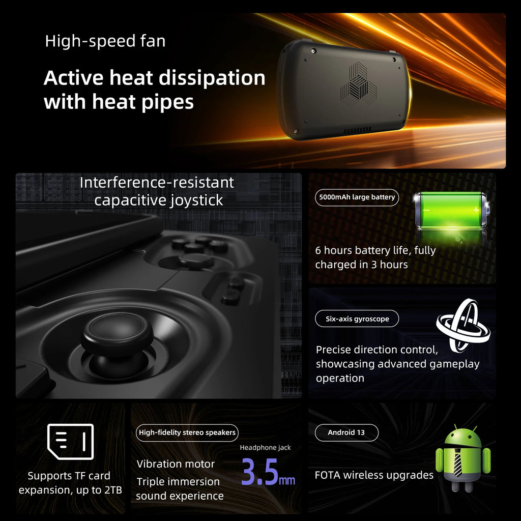 Anbernic RG Slide Handheld Game Console Android 4.7" LTPS In-Cell Screen Capacitive Joystick WIFI Bluetooth Video Gaming Player