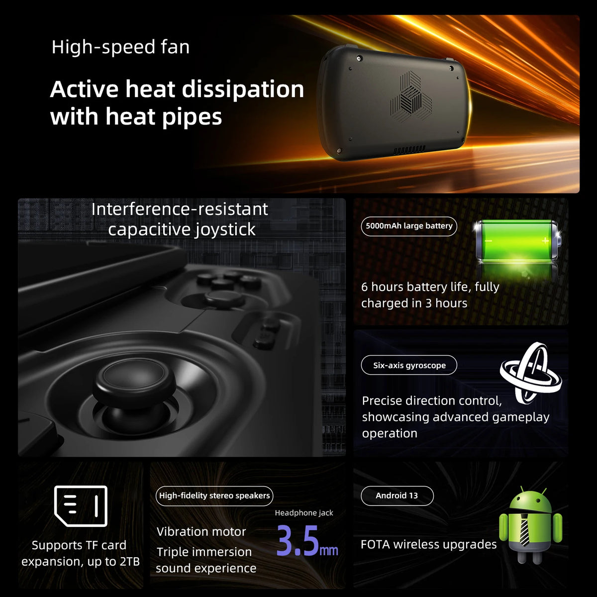 Anbernic RG Slide Handheld Game Console Android 4.7" LTPS In-Cell Screen Capacitive Joystick WIFI Bluetooth Video Gaming Player